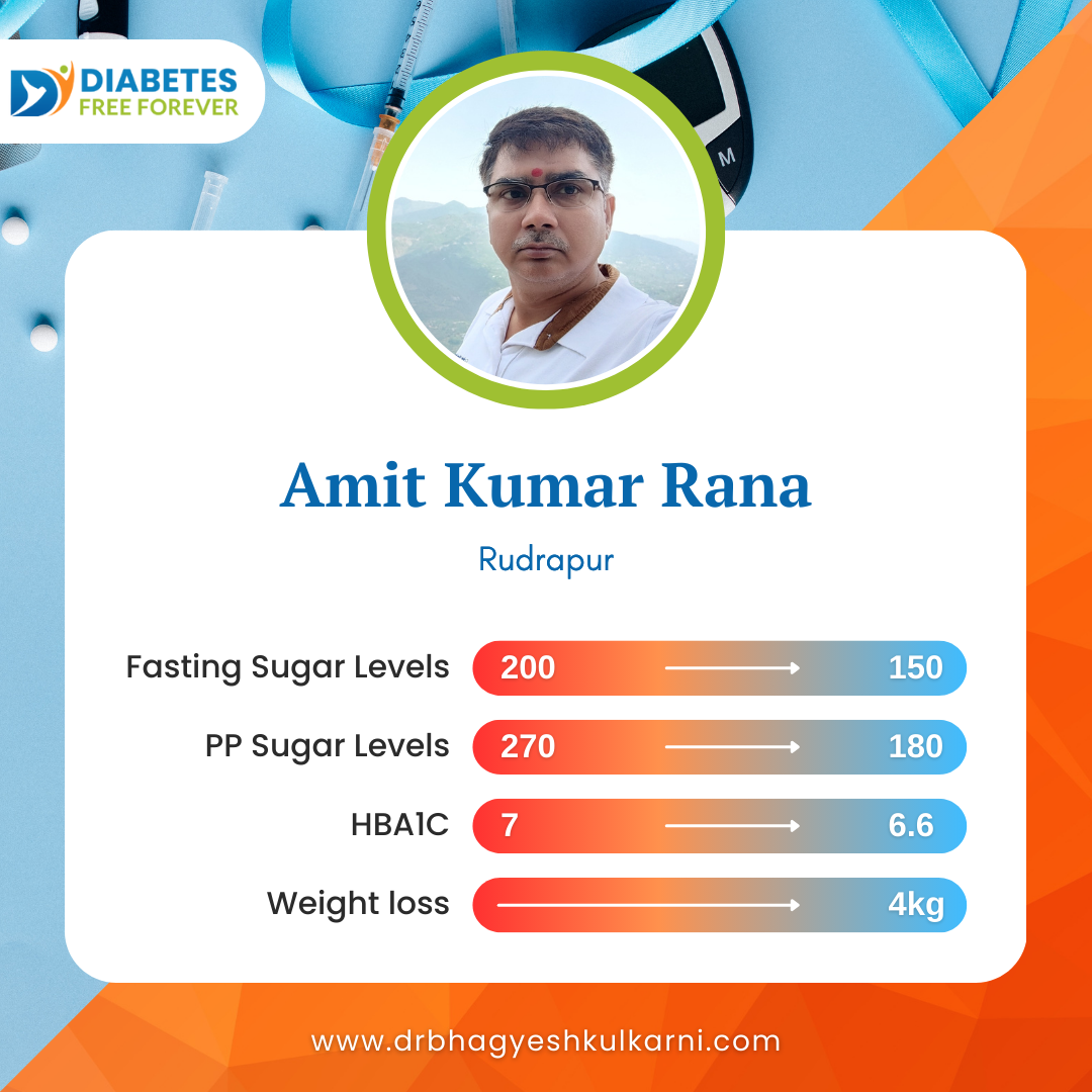 Amit Kumar Rana 1 |