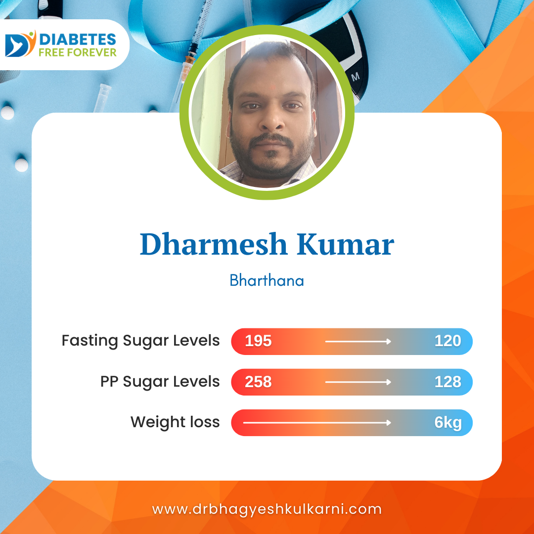 Dharmesh Kumar 1 |