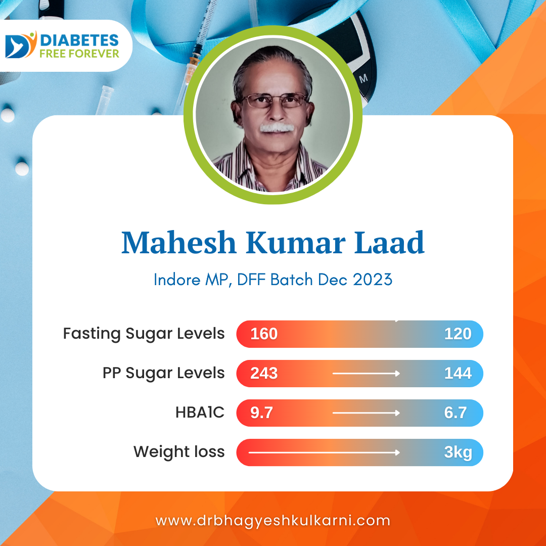 Mahesh Kumar Laad 1 |